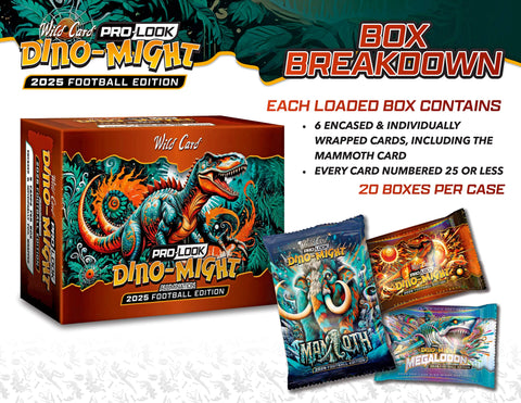2025 Wild Card Dino Might Football - 3x Box Break #1 - Random Divisions + NIL