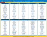 2025 Topps Finest X-Men 97 - 4x Hobby Box Half Case Break - Random Checklist Number Break