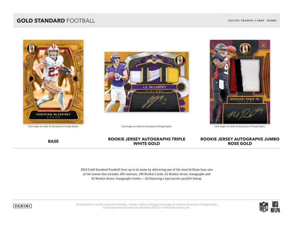 2024 Gold Standard Football LIVE Group Break Buck City Buck City